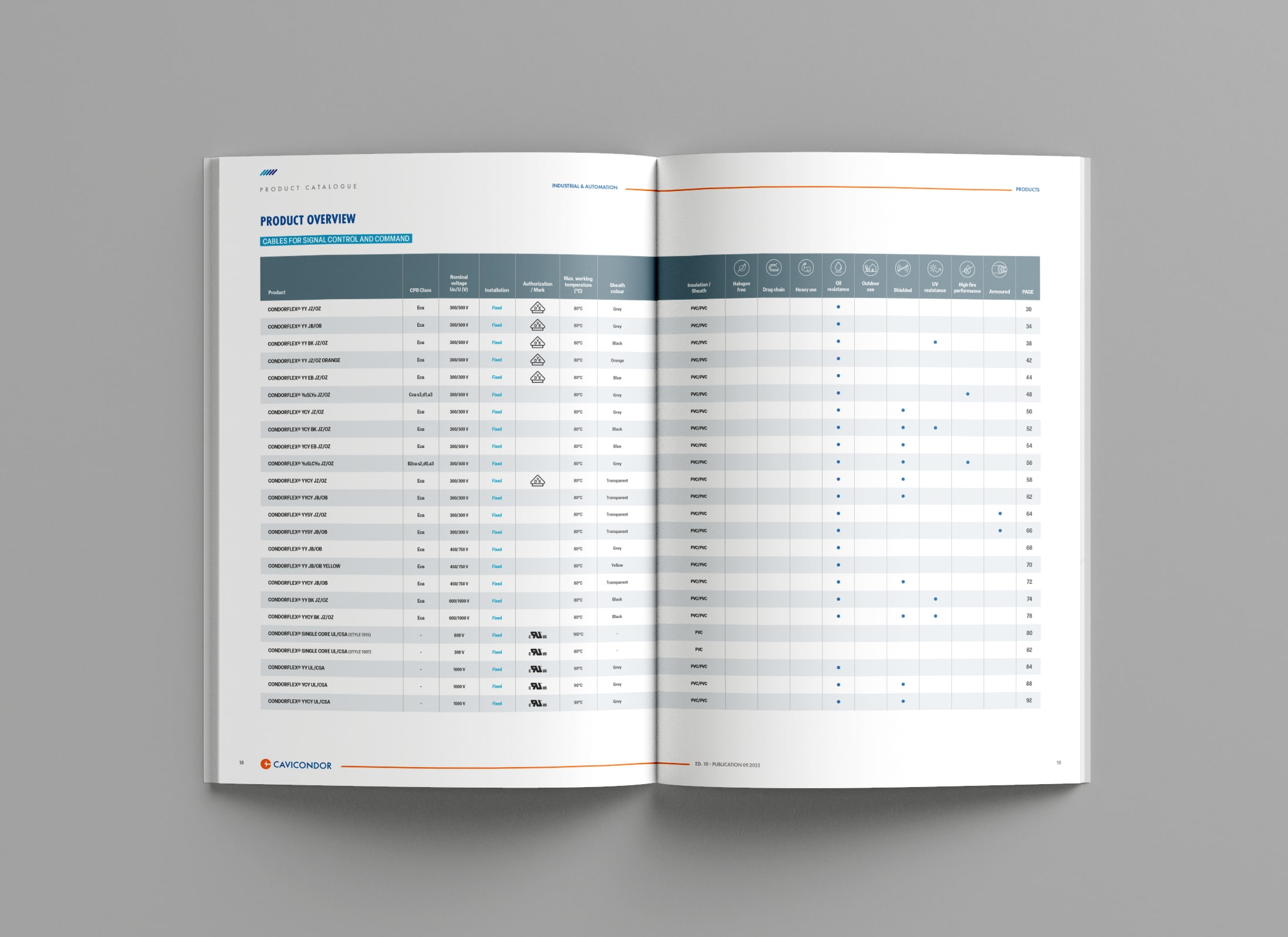 Catalogo_A4-Interno-ProductFinder-mockup@2x