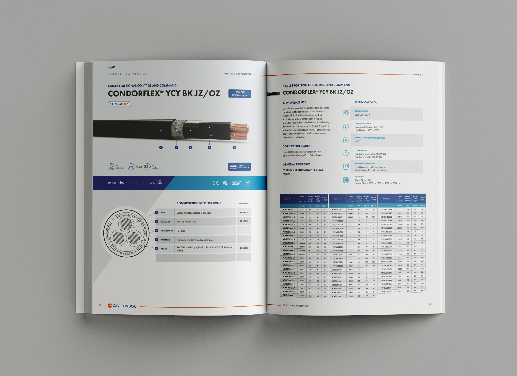 Cavicondor-Catalogo_A4-Interno-SchedaProdotto#1-mockup