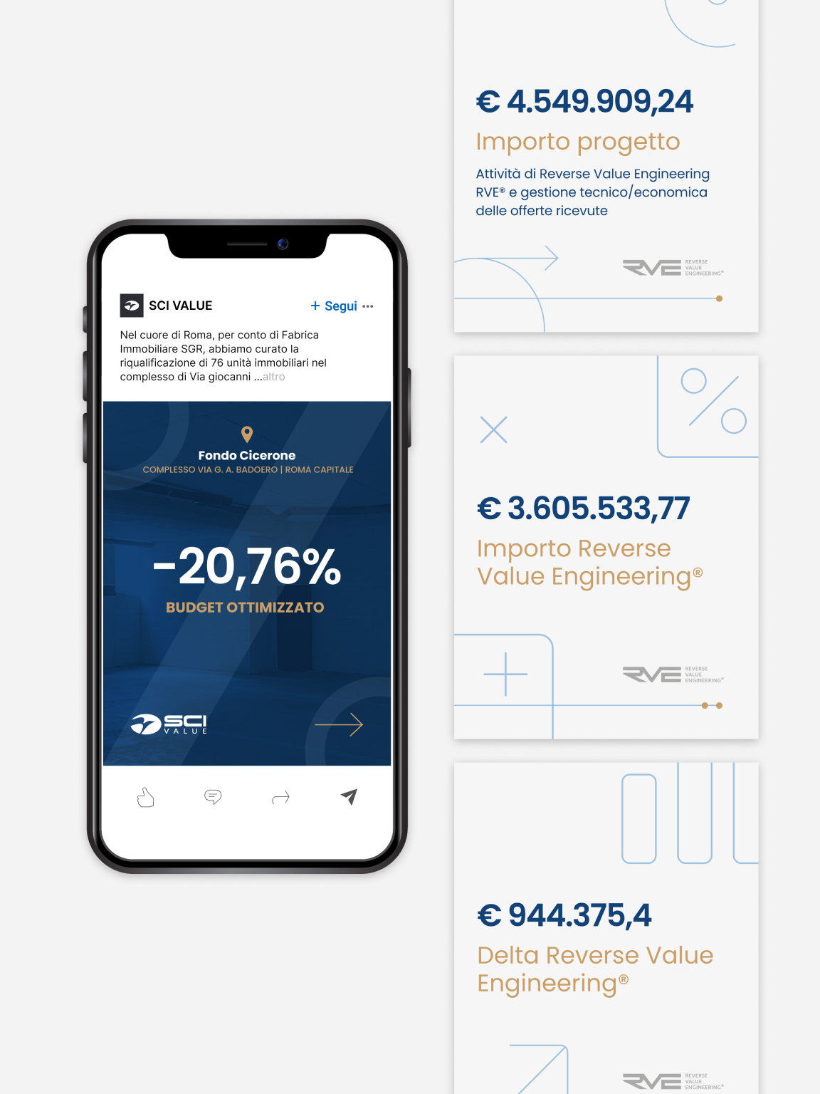 Format grafico Case study - Strategia Social per Sci Value Esempio di format grafico per carosello LinkedIn che espone i dati monetari del progetto, l'ottimizzazione del budget e gli importi gestiti