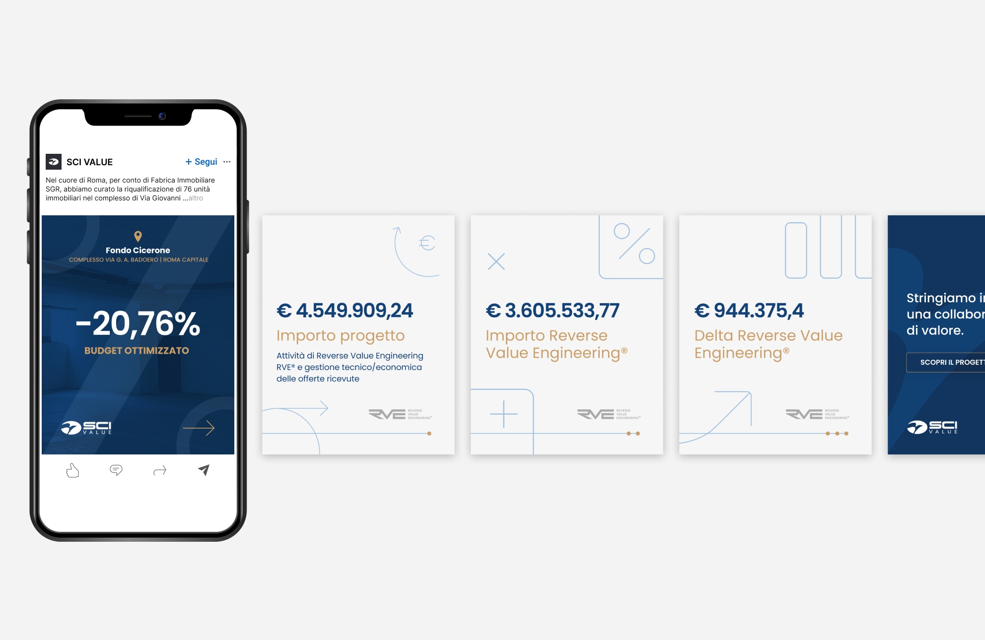 Format grafico Case study - Strategia Social per Sci Value Esempio di format grafico per carosello LinkedIn che espone i dati monetari del progetto, l'ottimizzazione del budget e gli importi gestiti