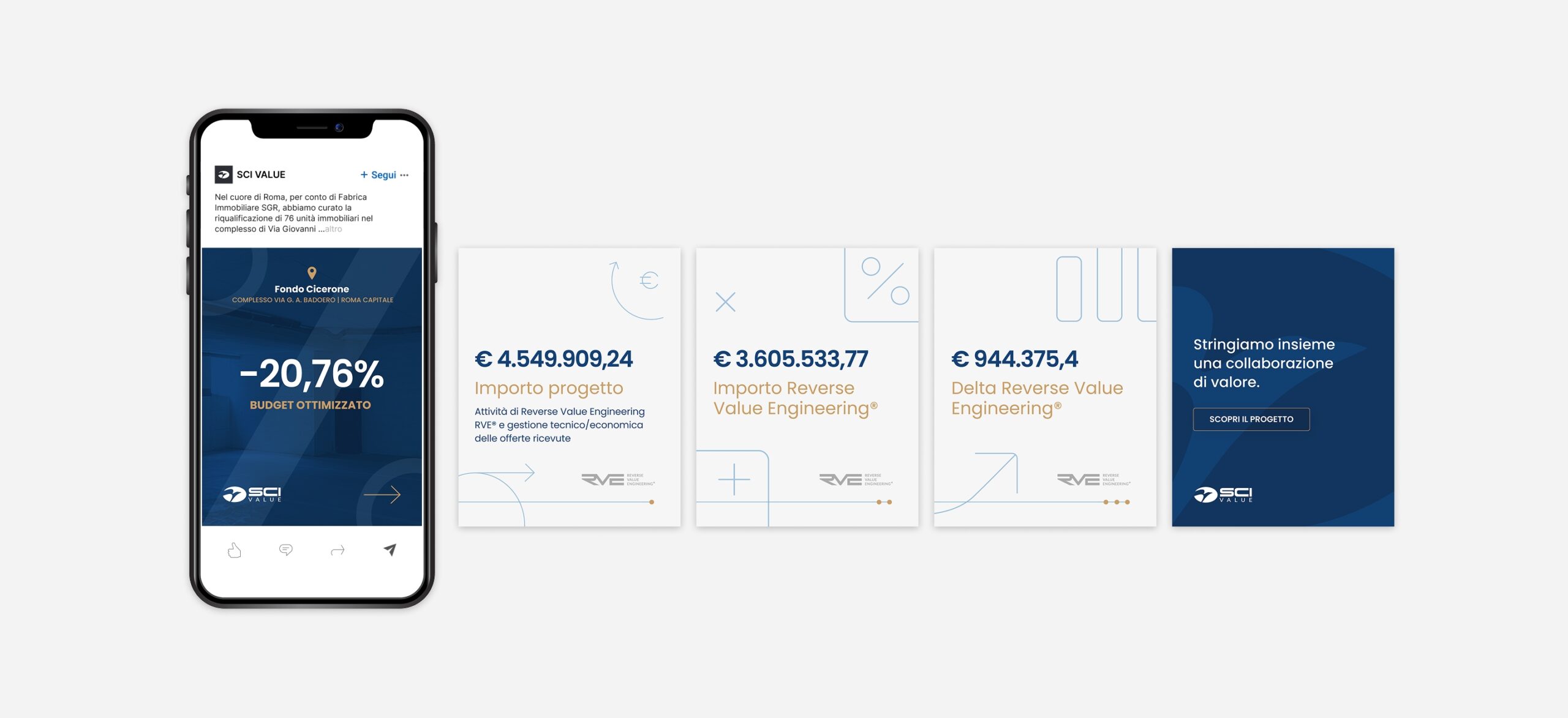 Format grafico Case study - Strategia Social per Sci Value Esempio di format grafico per carosello LinkedIn che espone i dati monetari del progetto, l'ottimizzazione del budget e gli importi gestiti